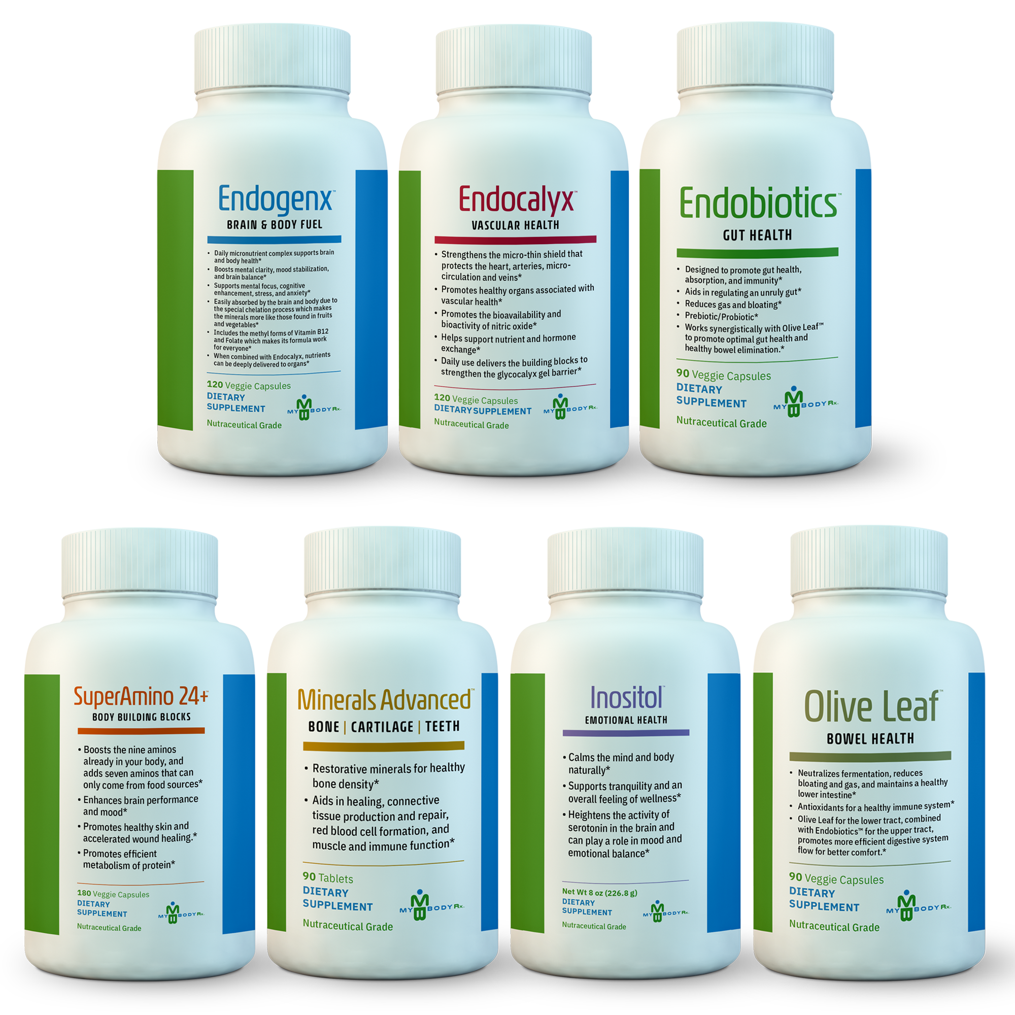 All MyBodyRx Supplements Bundle